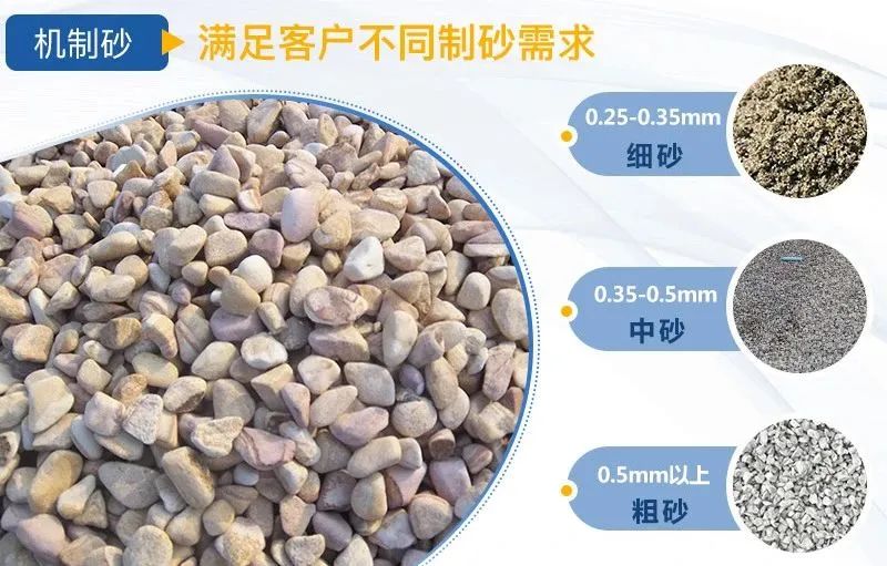 機(jī)制砂逐漸成為主流，綠色發(fā)展勢(shì)在必行，推薦制砂樓